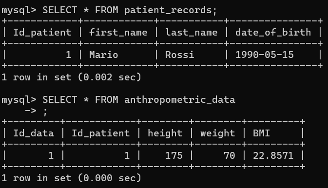 SQL command SELECT * FROM